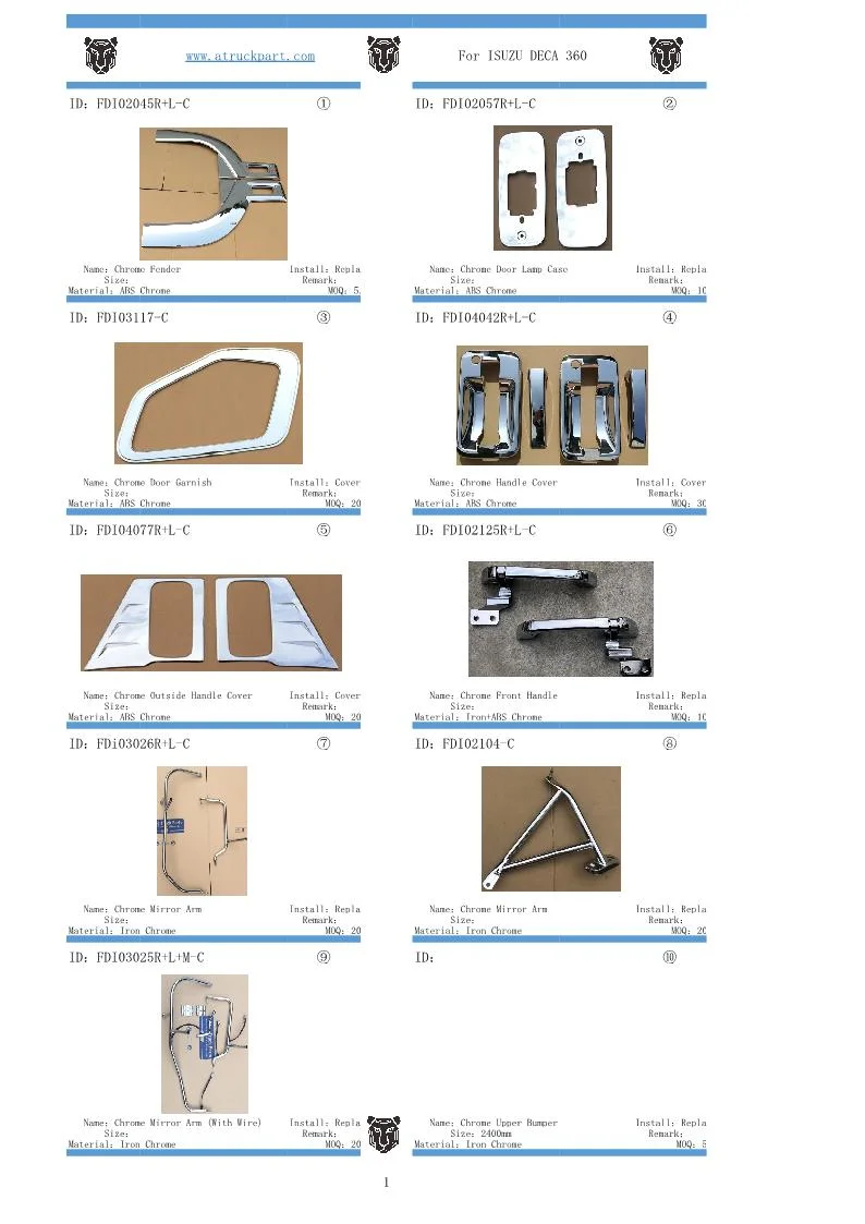 Guangzhou Truck Spare Body Parts Step Panel Garnish for Isuzu Deca 360