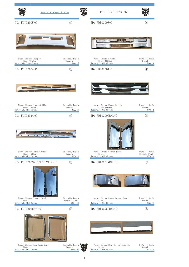 Guangzhou Truck Spare Body Parts Step Panel Garnish for Isuzu Deca 360